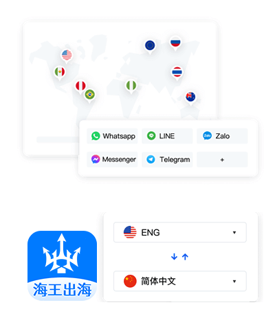 海王出海应用聚合示意,多种社交应用围绕统一工作入口